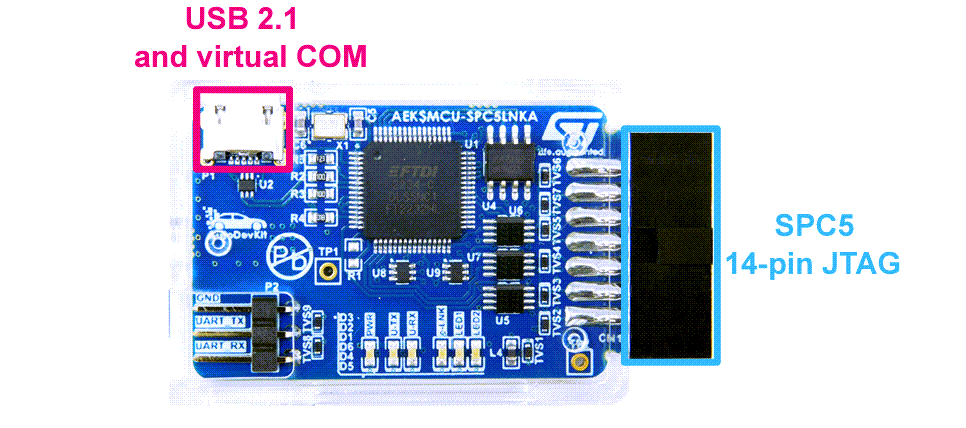 AEK MCU SPC5LNK Dongle For SPC58 STMicro Mouser